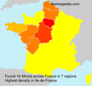 Alfroid Alfroid