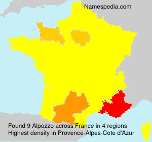Alpozzo Alpozzo
