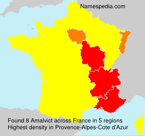 Amalvict Amalvict