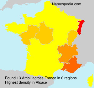 Ambil Ambil