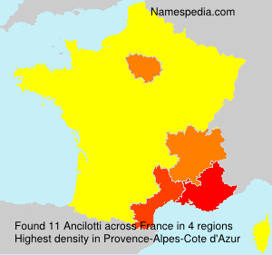 Ancilotti Ancilotti