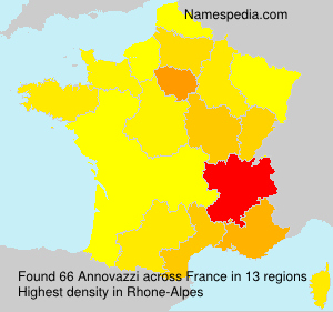 Annovazzi Annovazzi