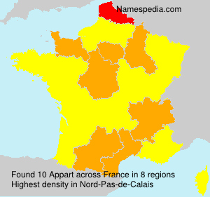 Surname Appart in France Surname Appart in France
