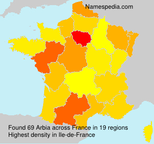 Arbia Arbia