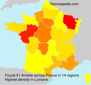 Arnette Arnette