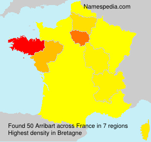 Surname Arribart in France Surname Arribart in France