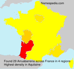 Arruabarrena Arruabarrena