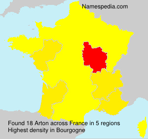 Arton Arton