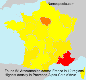 Arzoumanian Arzoumanian