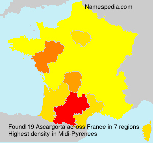 Ascargorta Ascargorta