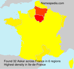 Askar Askar