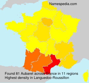 Aubaret Aubaret