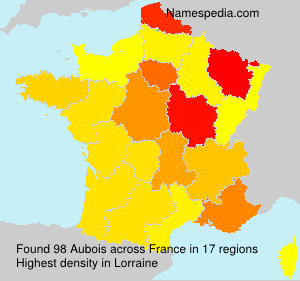 Aubois Aubois