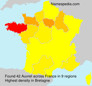 Auvret Auvret