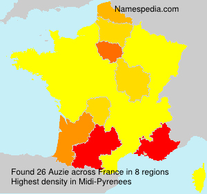 Auzie Auzie