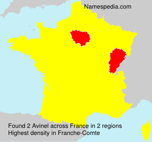 Avinel Avinel