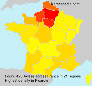 Avisse Avisse