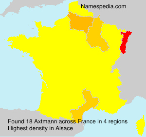 Axtmann Axtmann