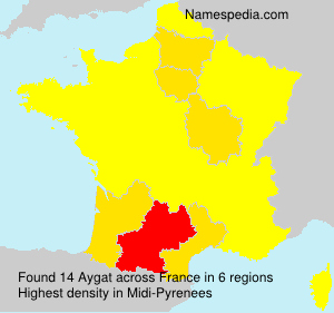 Aygat Aygat