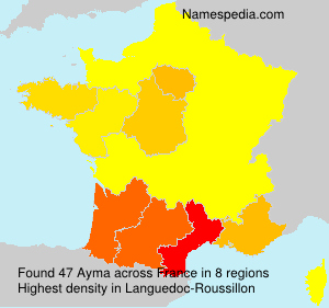 Ayma Ayma