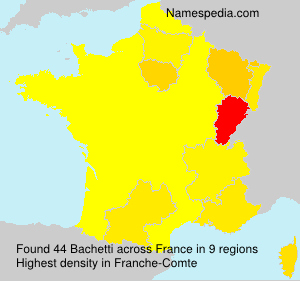 Surname Bachetti in France Surname Bachetti in France