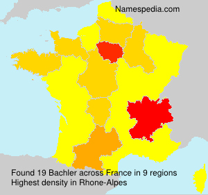 Bachler Bachler