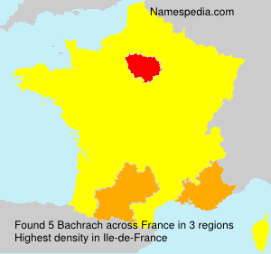 Bachrach Bachrach