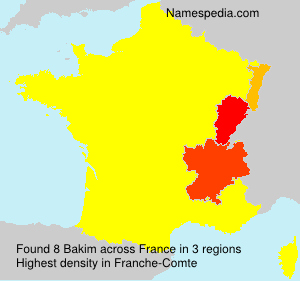 Bakim Bakim