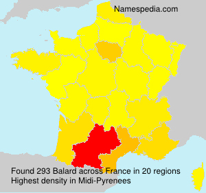 Balard Balard