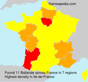 Ballande Ballande