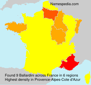 Ballardini Ballardini