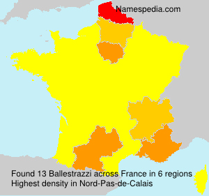 Ballestrazzi Ballestrazzi