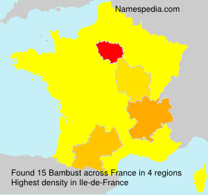 Bambust Bambust