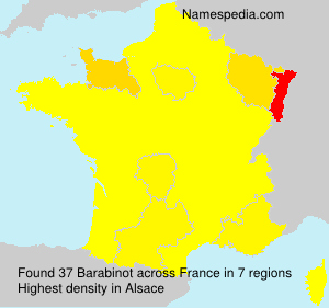 Barabinot Barabinot