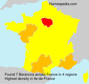 Baranova Baranova