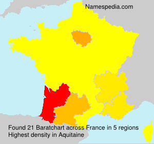 Baratchart Baratchart