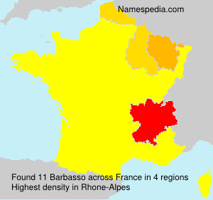 Barbasso Barbasso