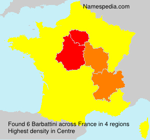 Barbattini Barbattini