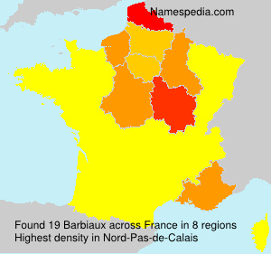 Barbiaux Barbiaux