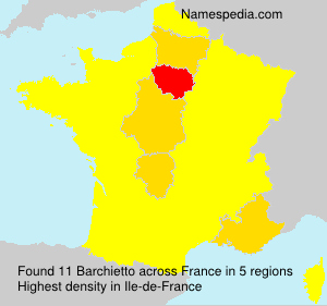Barchietto Barchietto