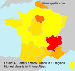 Barfety Barfety