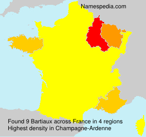 Bartiaux Bartiaux