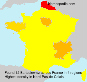 Bartosiewicz Bartosiewicz