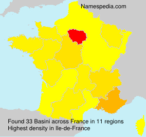 Basini Basini