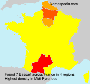 Surname Bassart in France Surname Bassart in France