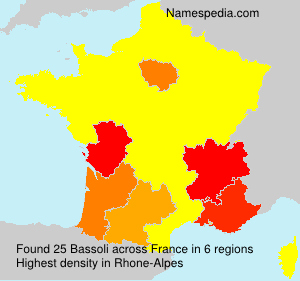 Bassoli Bassoli