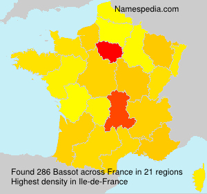 Bassot Bassot