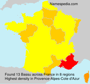 Bassu Bassu