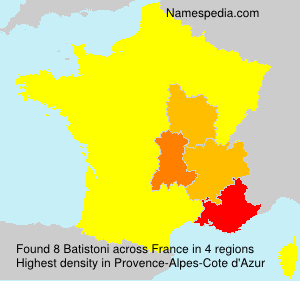 Batistoni Batistoni