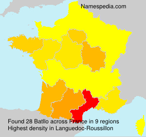 Batllo Batllo